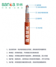 邵通BTTRZ铜护套防火电缆