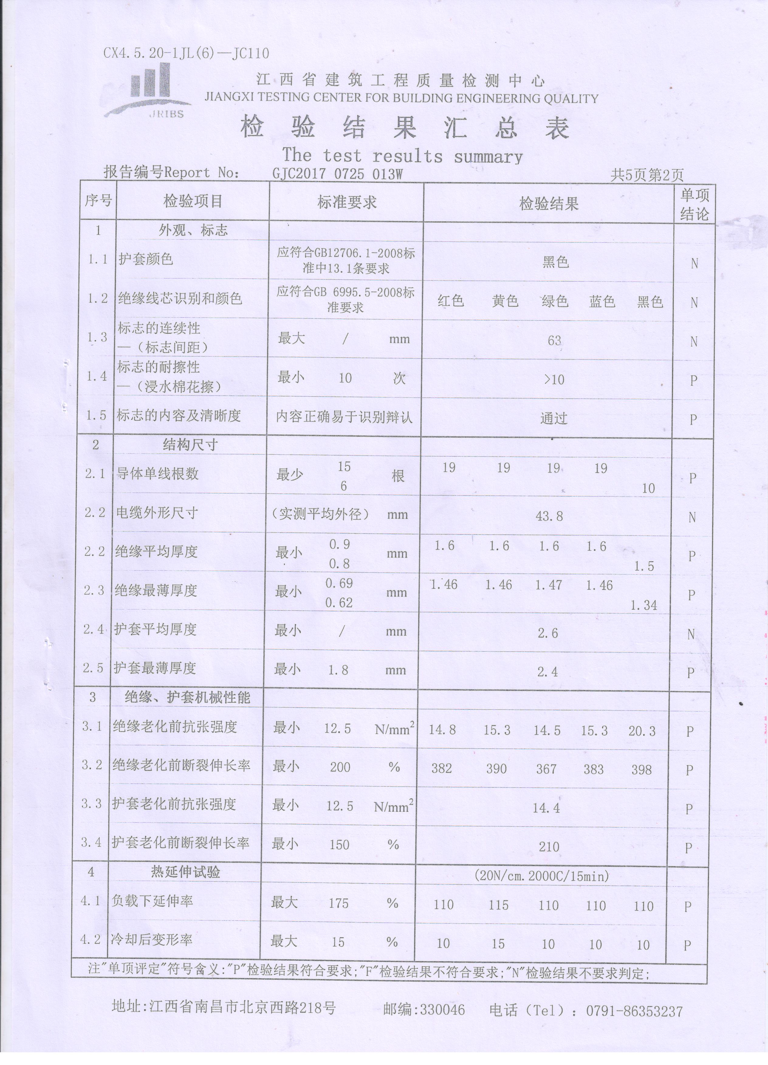 耐火电缆检测报告